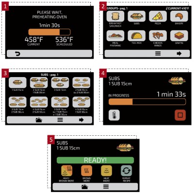 PRATICA COPA EXPRESS